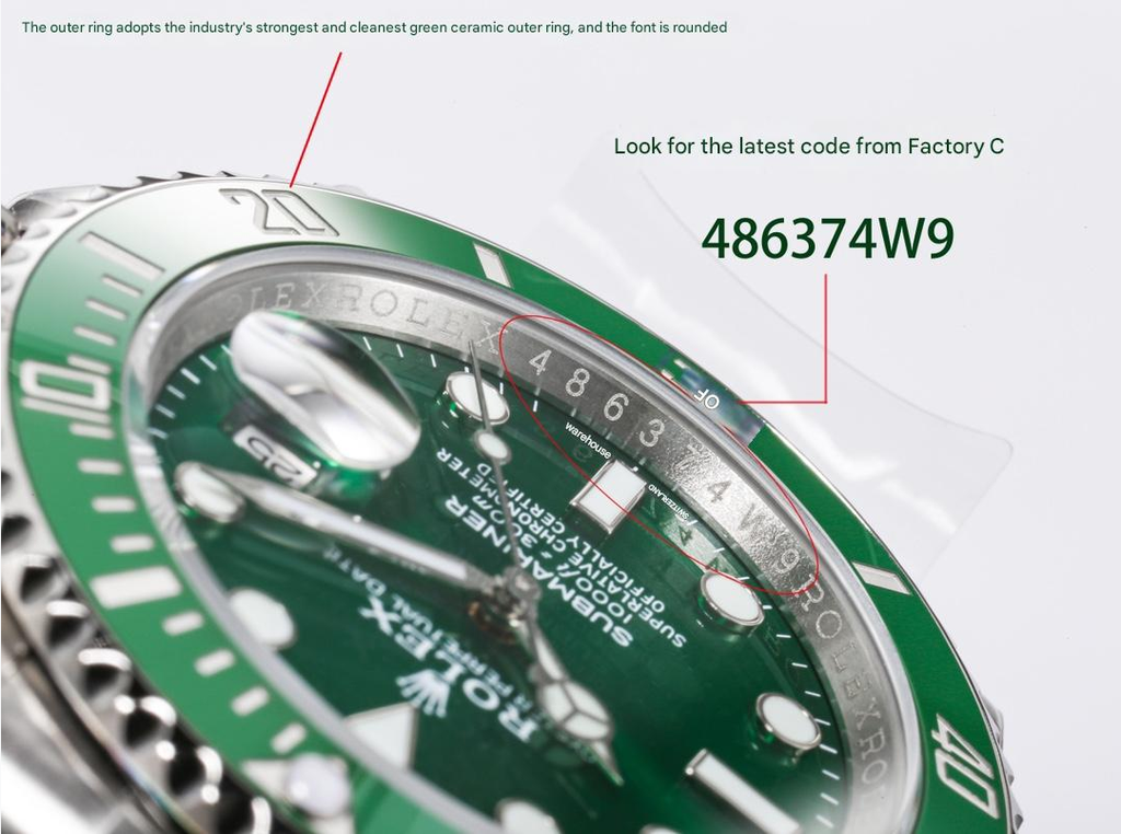 The Hulk 40MM Watch